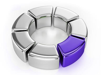 purp ring